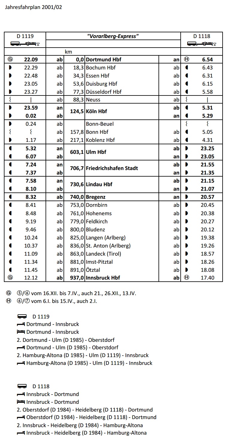 Drehscheibe Online Foren 04 Historische Bahn