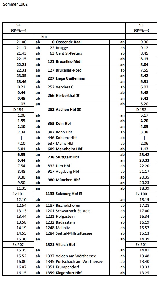 Drehscheibe Online Foren 04 Historische Bahn